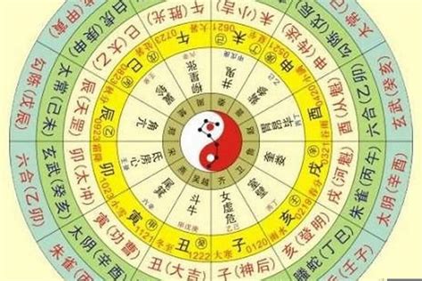 對八字|生辰八字查詢，生辰八字五行查詢，五行屬性查詢